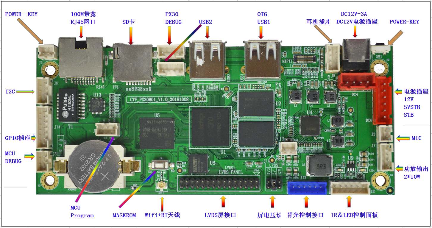 RK PX30安卓主板