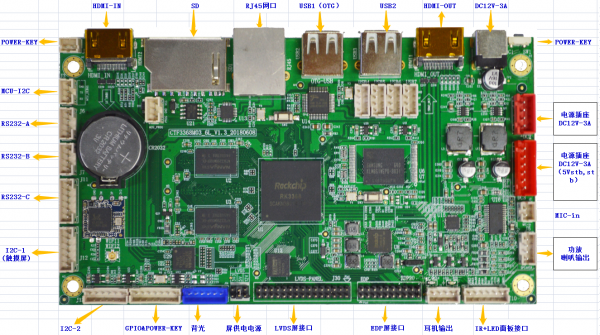 RK 3368安卓主板